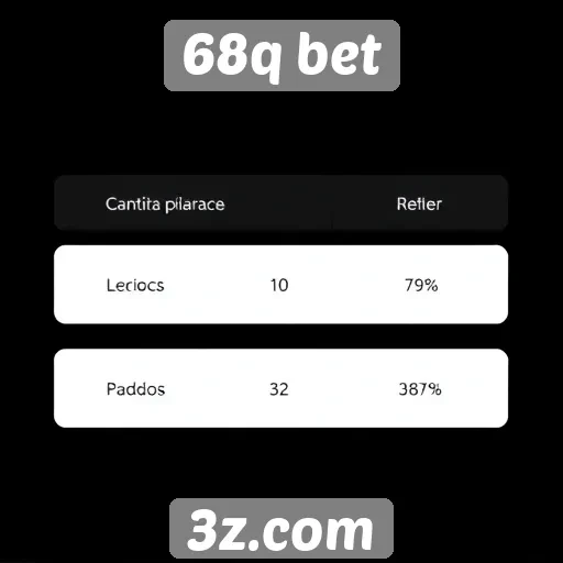 Diferenciais da plataforma 68q bet em comparação com concorrentes